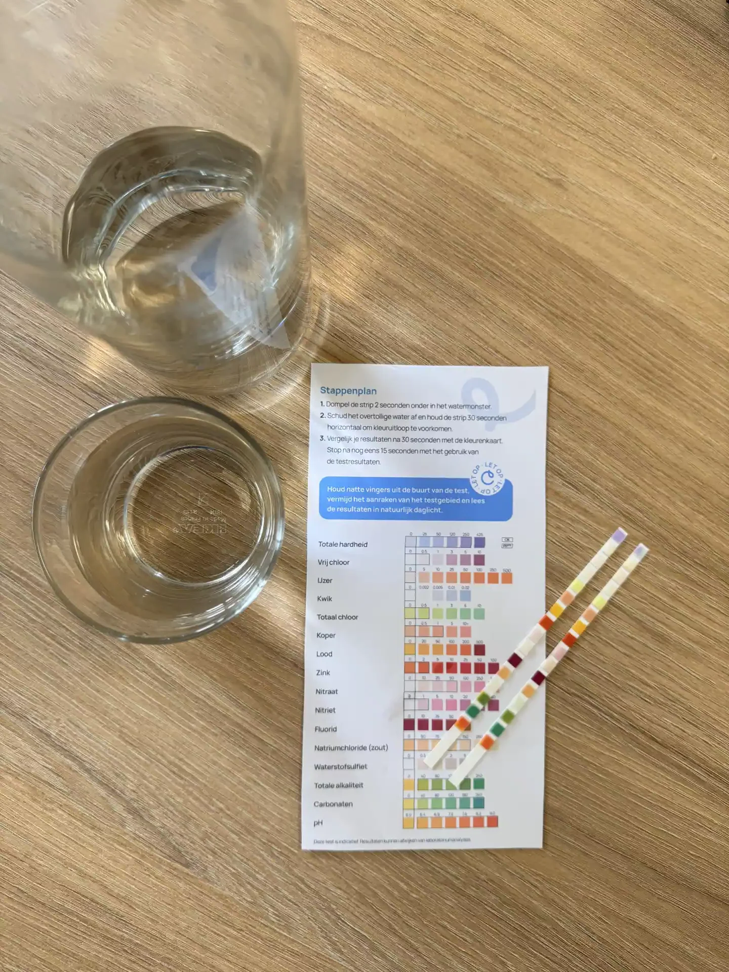 testing horizontaal